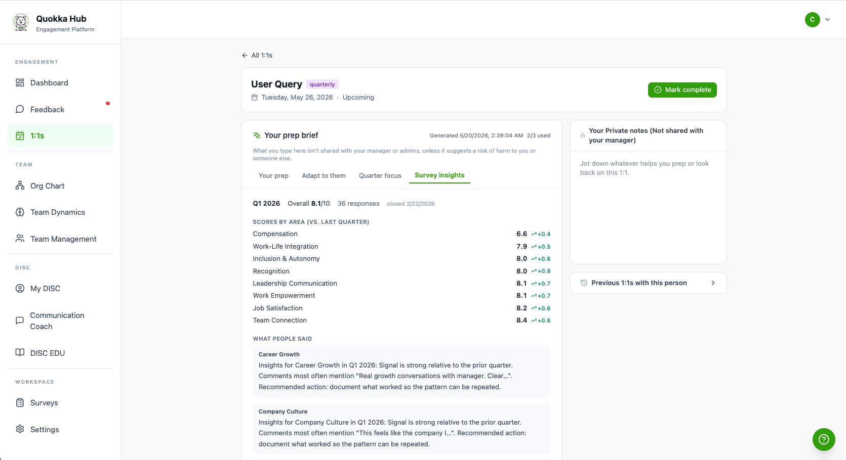 Quokka Hub quarterly 1:1 brief on the Survey insights tab, showing engagement scores and feedback themes