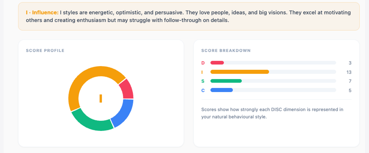 Quokka Hub DISC profile showing the Influence style description, a donut chart, and a D/I/S/C score breakdown